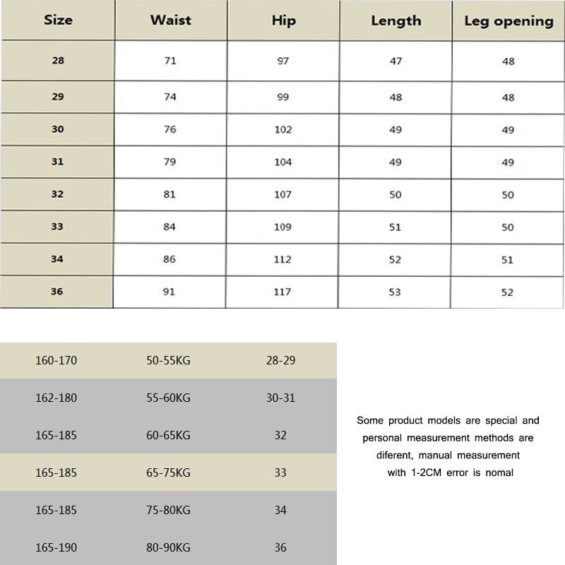 2021 Summer New Men&#39;s Casual Retro Classic Pocket Overalls Shorts Jacket Fashion Twill Cotton Camouflage Shorts Men&#39;s Shorts